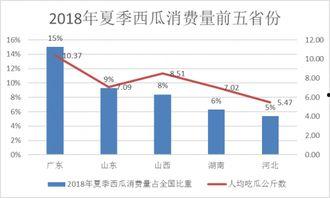 吃瓜群众官方数据网最新,揭秘娱乐圈最新动态与热点事件