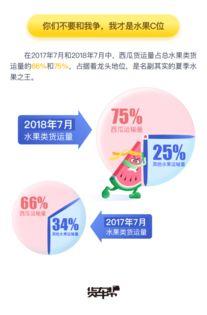 吃瓜群众官方数据网最新,揭秘娱乐圈最新动态与热点事件